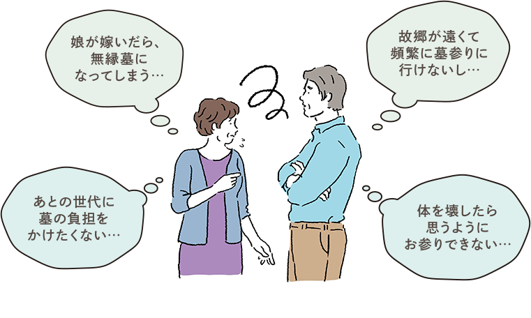 娘が嫁いだら、無縁墓になってしまう…あとの世代に墓の負担をかけたくない…故郷が遠くて頻繁に墓参りに行けないし…体を壊したら思うようにお参りできない…