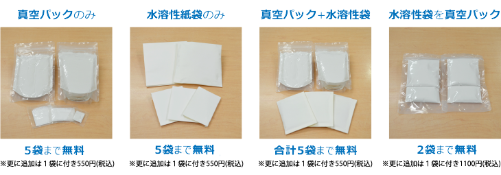 パッケージの数と組み合わせ方