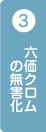 六価クロム