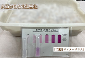 六価クロムの無害化