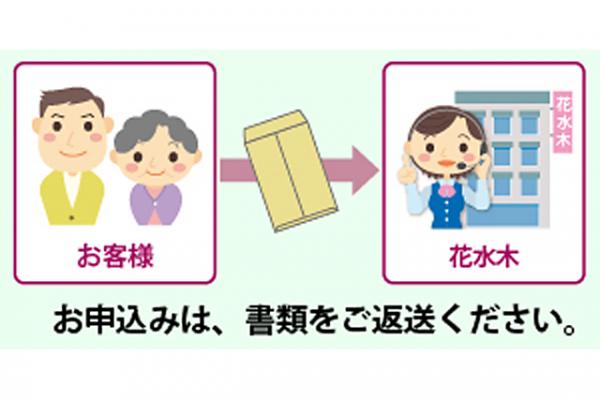 ［ Q＆A ］申込から納品まで<br>申し込み書類を送った後にキャンセルはできますか？