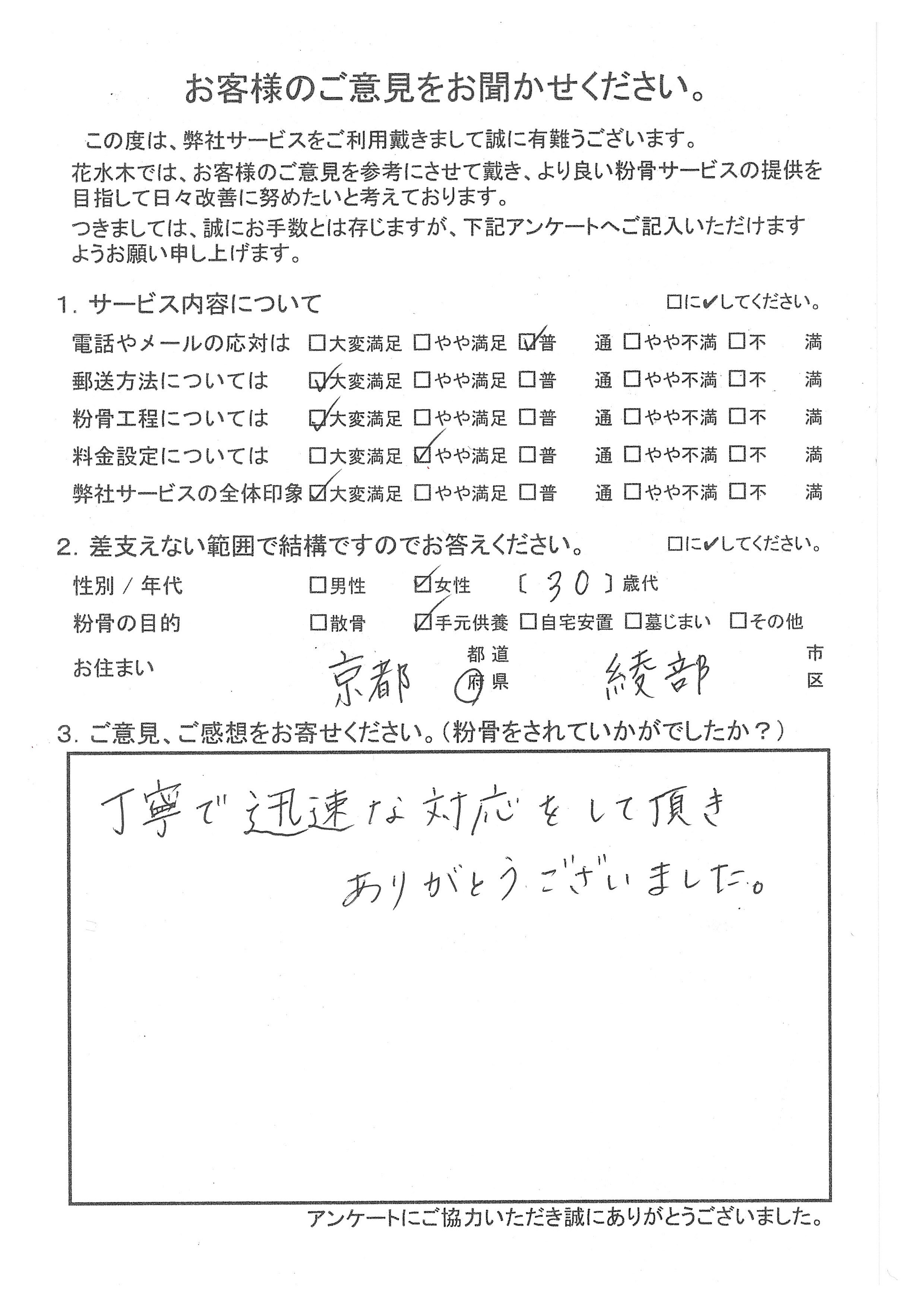 丁寧で迅速な対応をして頂きありがとう