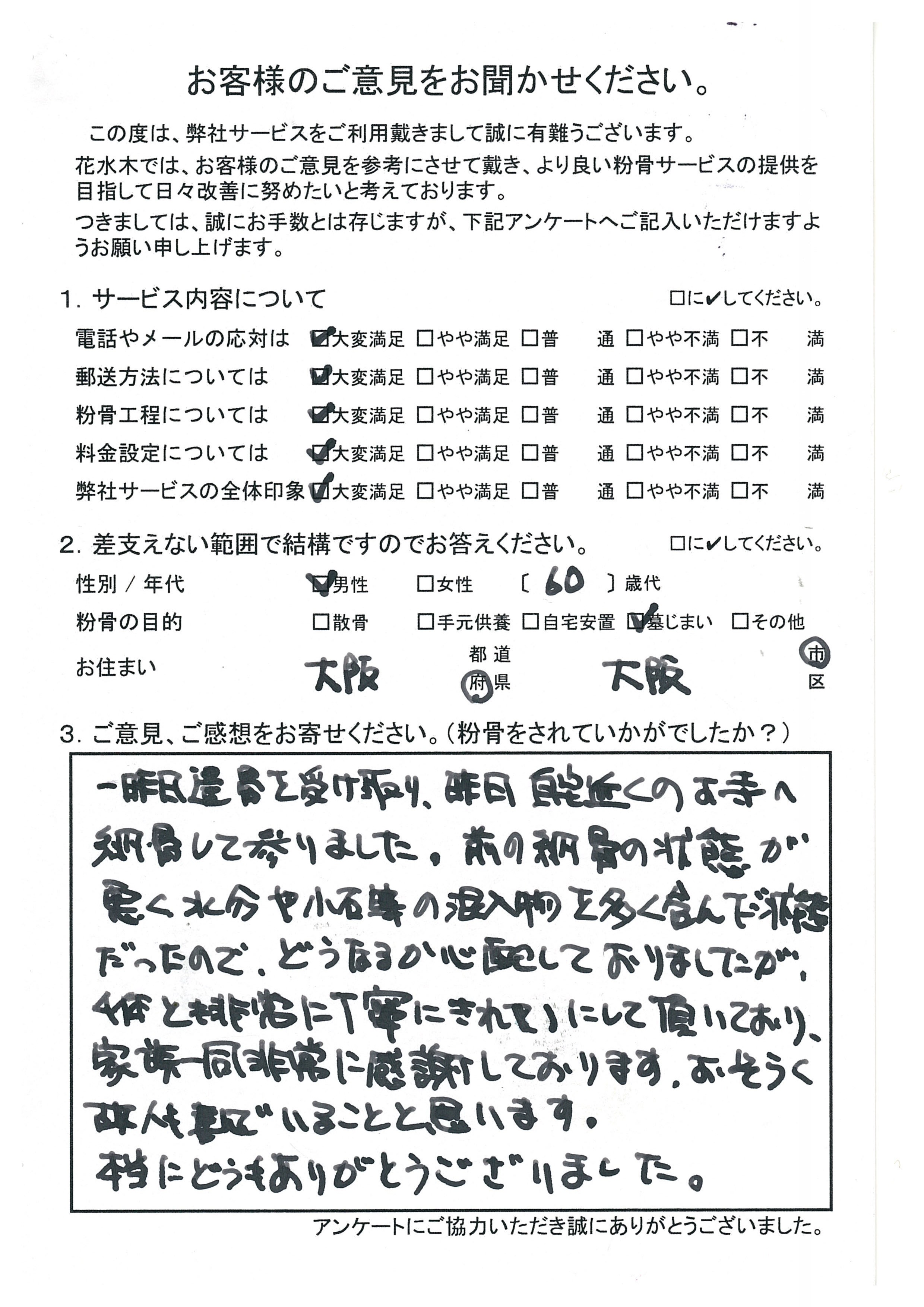 遺骨を受取り昨日自宅近くのお寺へ納骨
