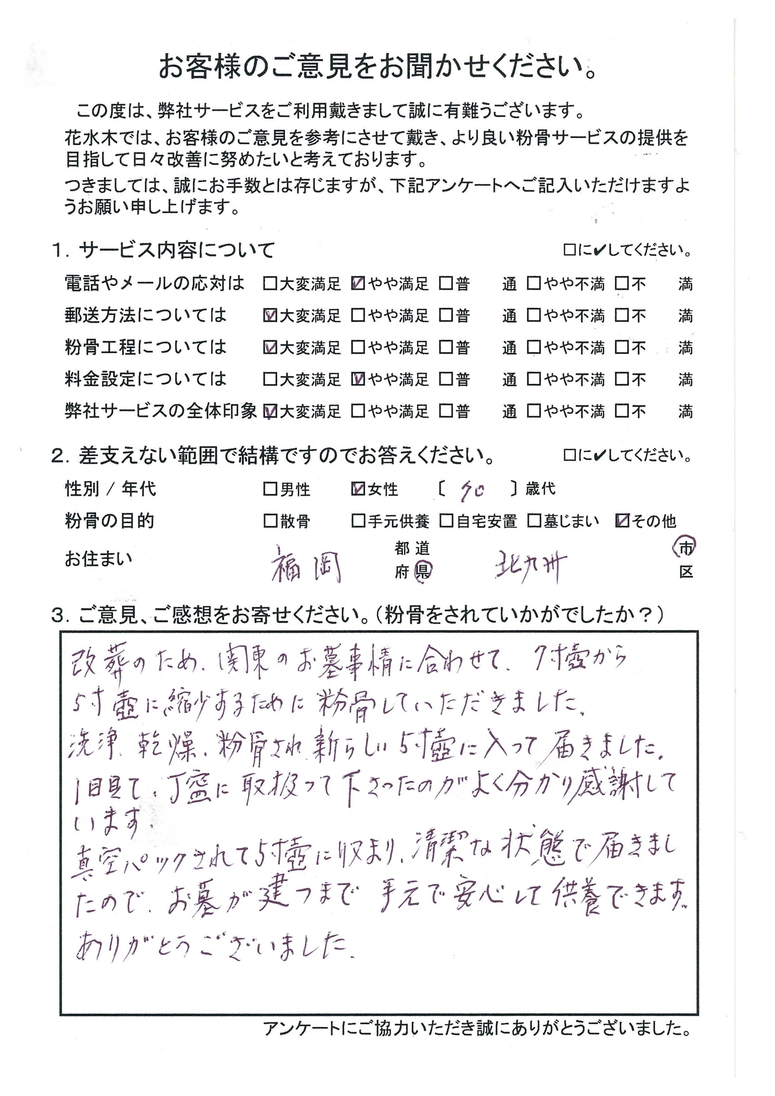 縮小するために粉骨していただきました