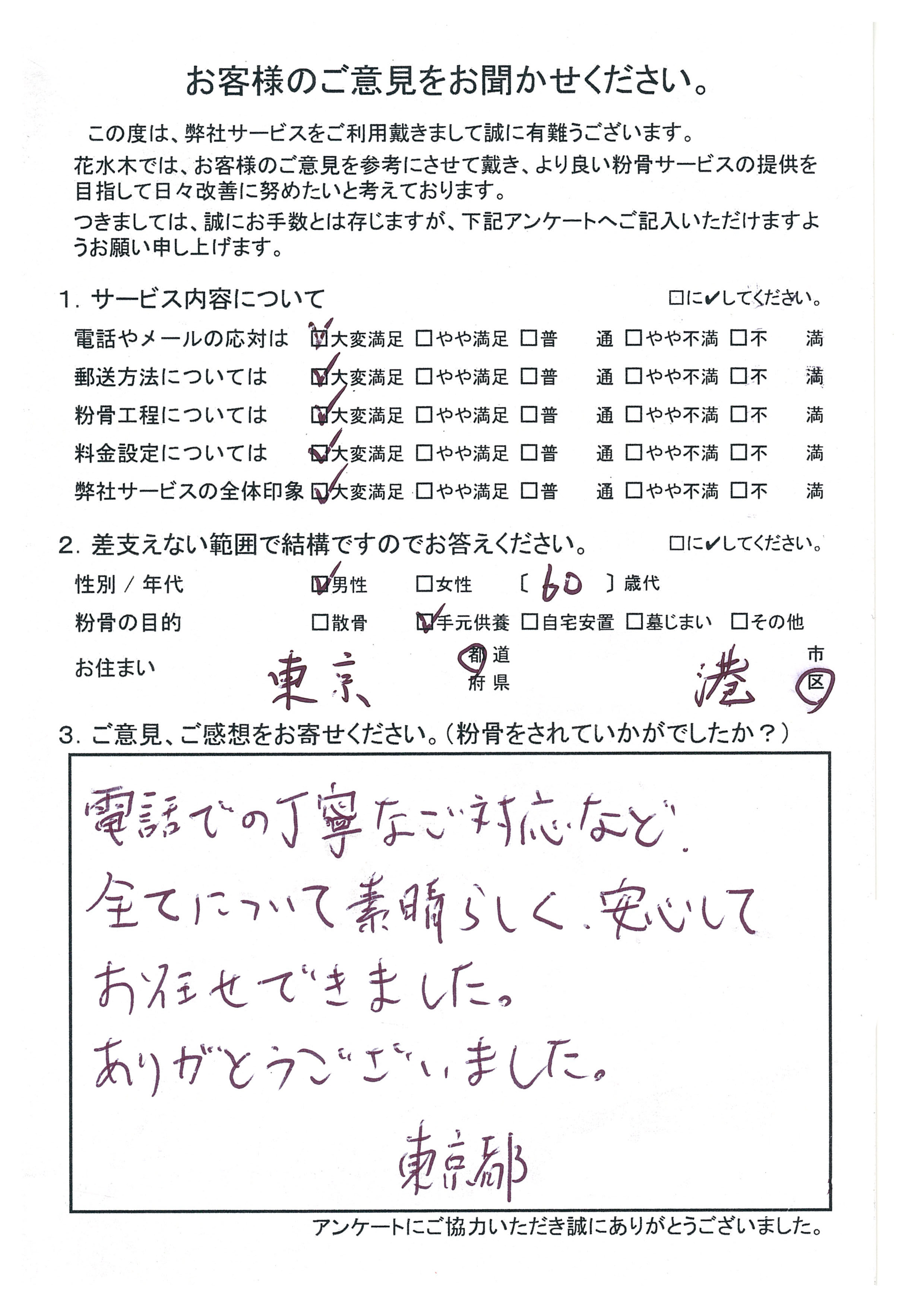 電話での丁寧なご対応など全てについて