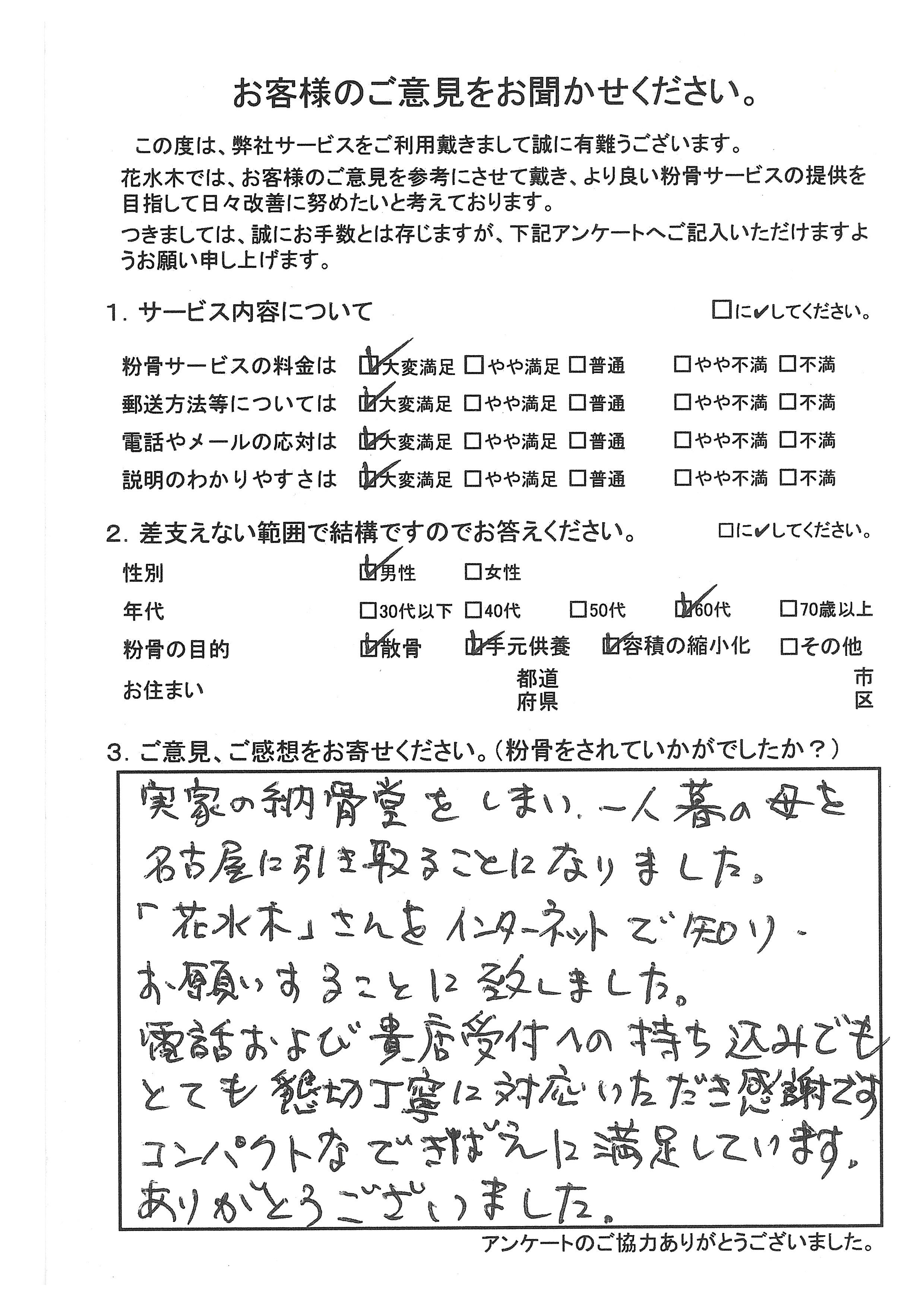 コンパクトなできばえに満足しています