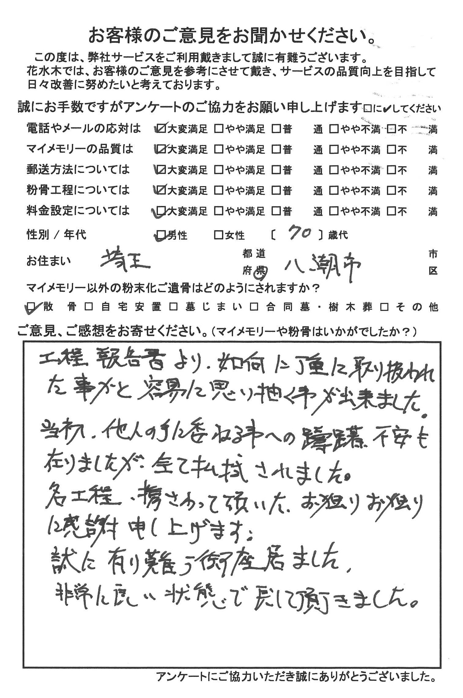 丁寧に取り扱われた事かと容易に思い描く事が出来ました