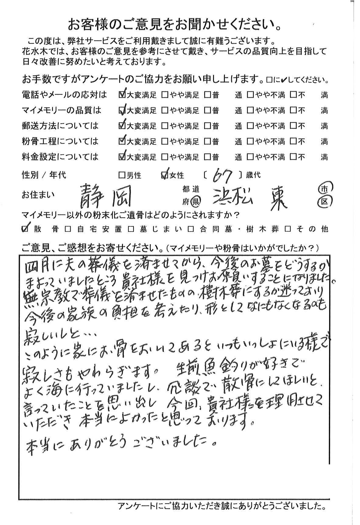いつもいっしょにいるようで寂しさもやわらぎます