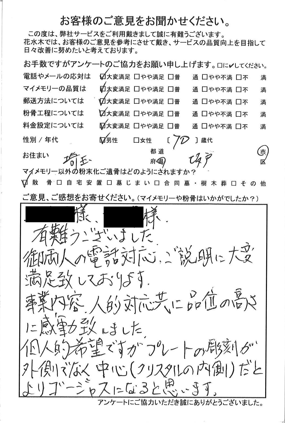 事業内容、人的対応共に品位の高さに感動致しました