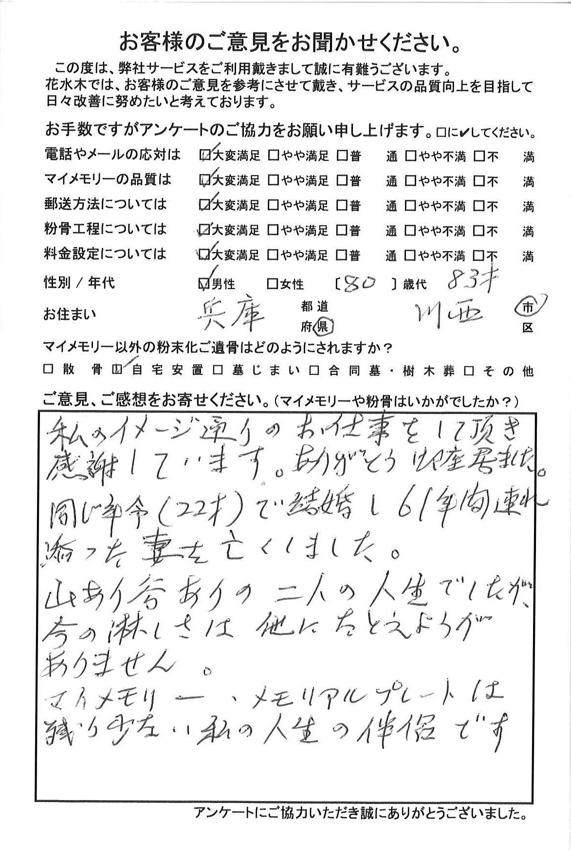 私のイメージ通りのお仕事をして頂き感謝しています