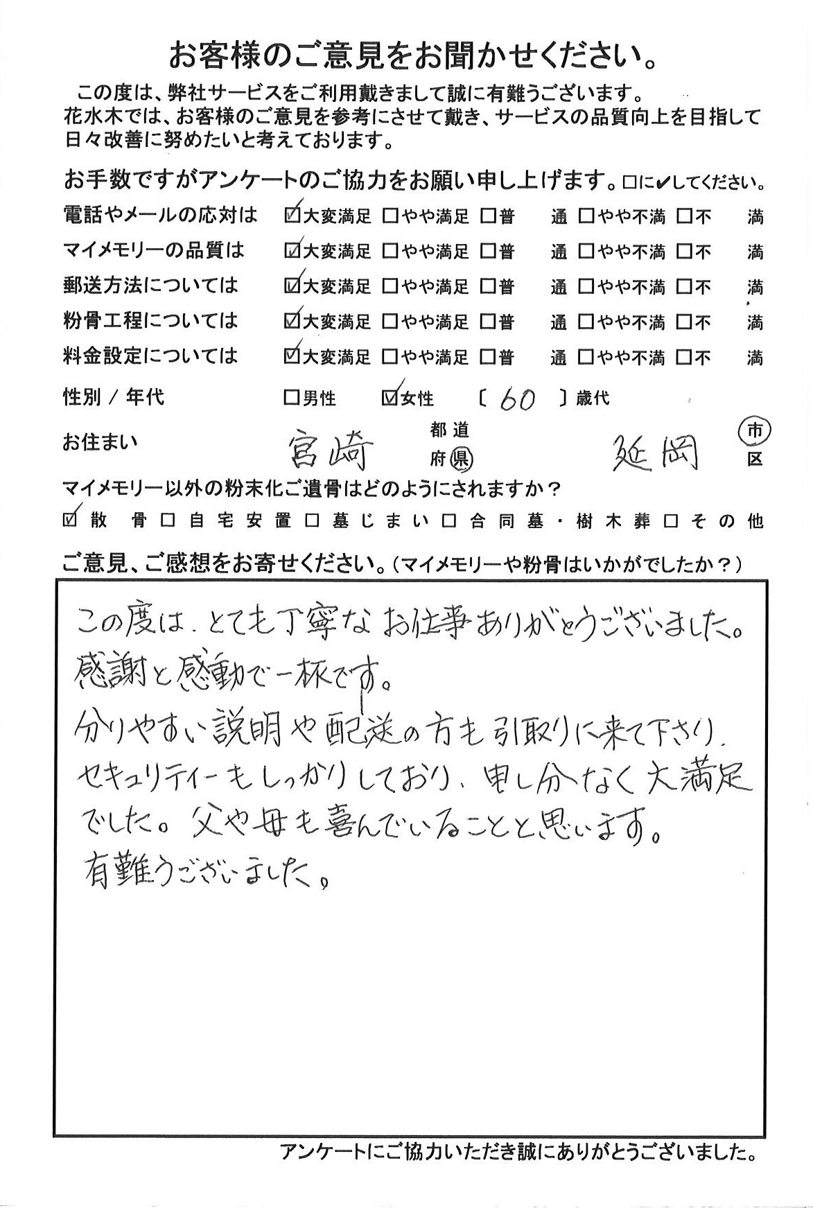 感謝と感動で一杯です