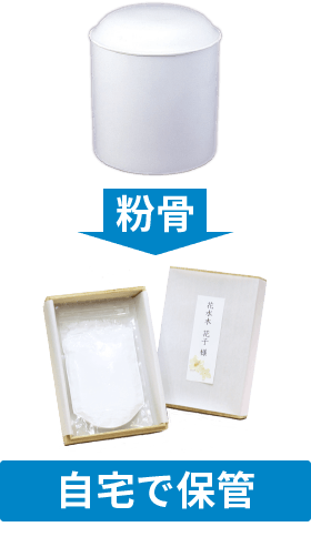 自宅で保管できる状態に