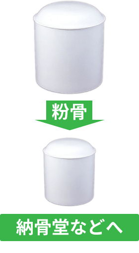 骨壺のサイズを小さくする