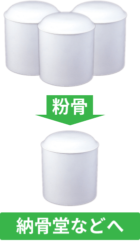 骨壺を一つにまとめる