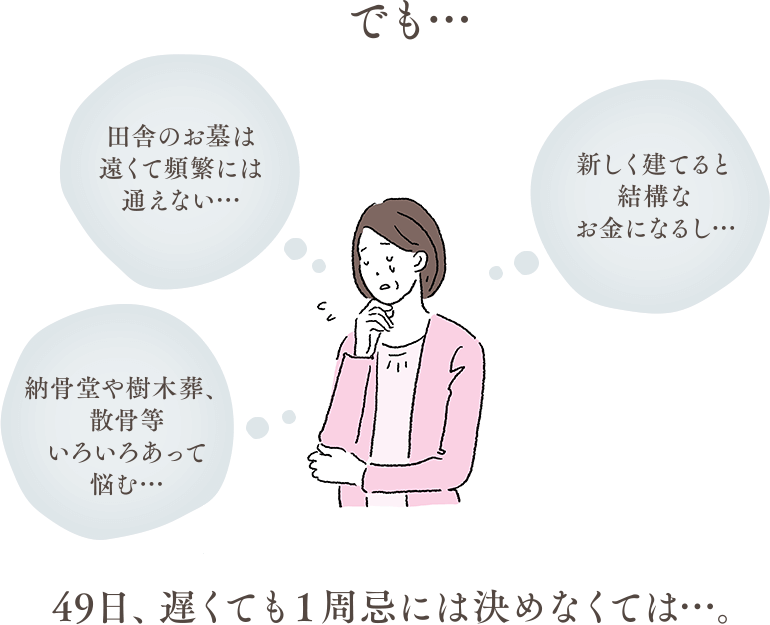 でも…　田舎のお墓は遠くて頻繁には通えない　納骨堂や樹木葬、散骨等いろいろあって悩む…　新しく建てると結構なお金になるし…　49日、遅くても1周忌には決めなくては…。