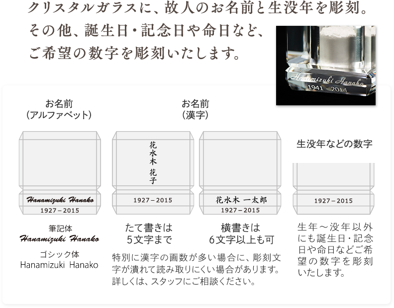 クリスタルガラスに、故人のお名前と生没年を彫刻。その他、誕生日・記念日や命日など、ご希望の数字を彫刻いたします。