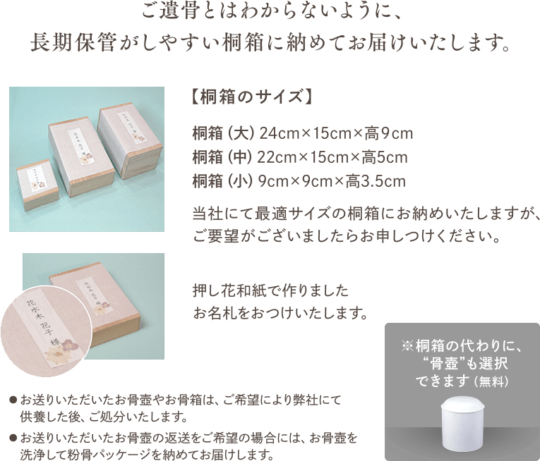 ご遺骨とはわからないように、長期保管がしやすい桐箱に納めてお届けいたします。【桐箱のサイズ】桐箱（大）24cm×15cm×高９cm 桐箱（中）22cm×15cm×高5cm 桐箱（小）9cm×9cm×高3.5cm 当社にて最適サイズの桐箱にお納めいたしますが、ご要望がございましたらお申しつけください。押し花和紙で作りましたお名札をおつけいたします。●お送りいただいたお骨壺やお骨箱は、ご希望により弊社にて供養した後、ご処分いたします。●お送りいただいたお骨壺の返送をご希望の場合には、お骨壺を洗浄して粉骨パッケージを納めてお届けします。※桐箱の代わりに、“骨壺”も選択できます（無料）